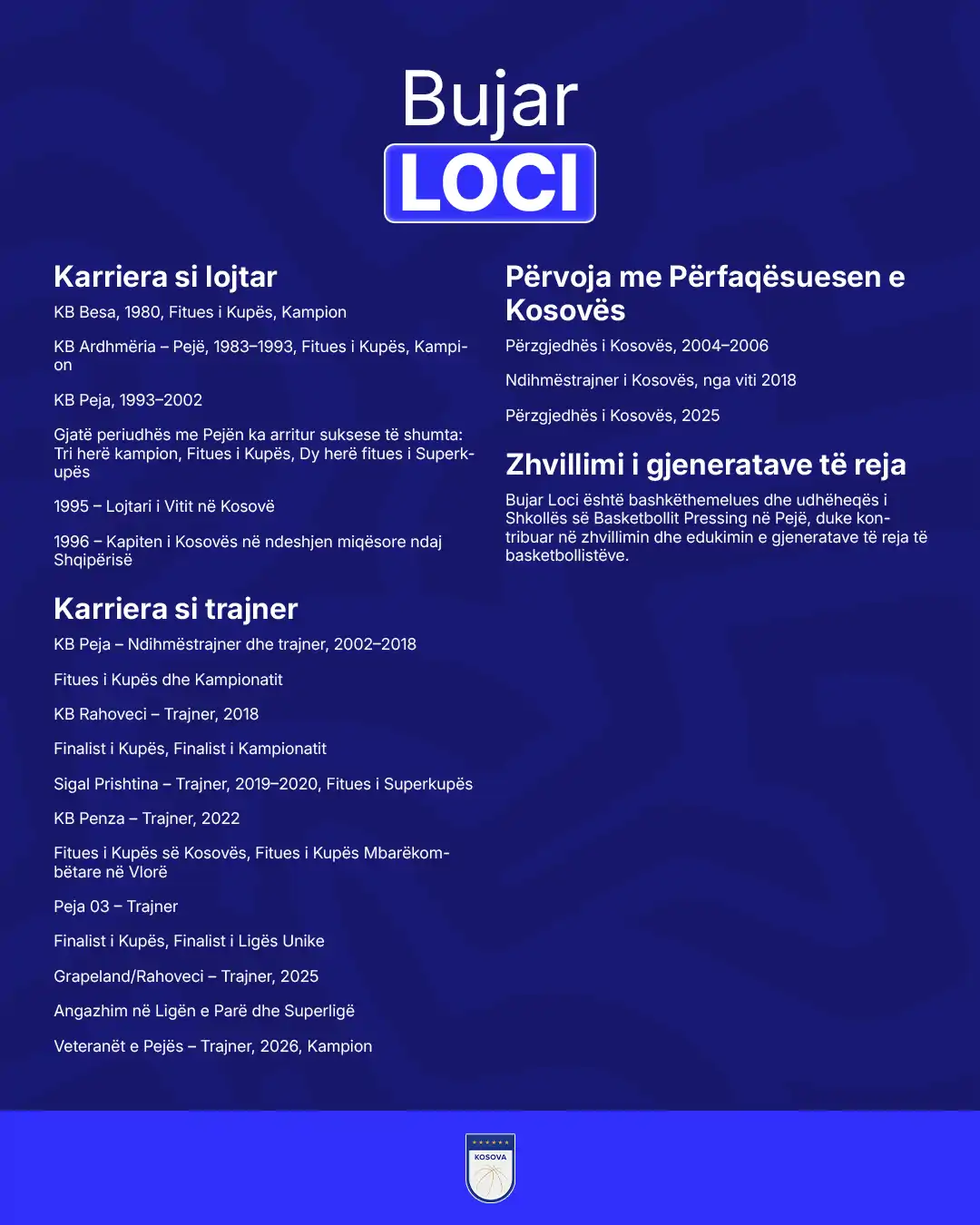 FBK vazhdon fuqizimin e strukturës profesionale: Nixha, Loci dhe Kllokoqi me role të rëndësishme